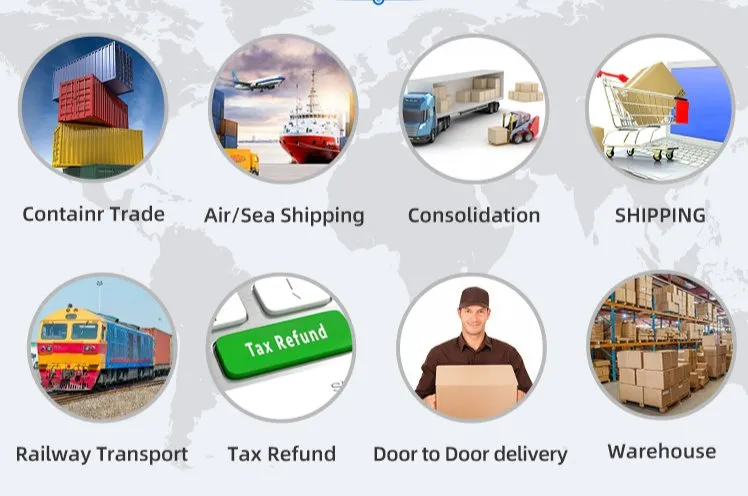 Value Added Logistics Services