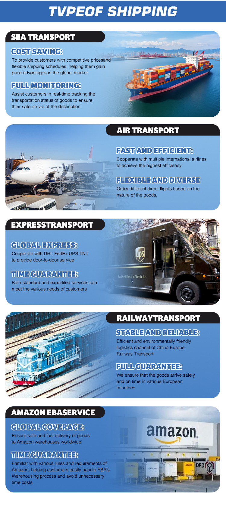 Logistics Operations 2