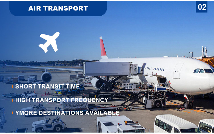 Logistics Process Image 4