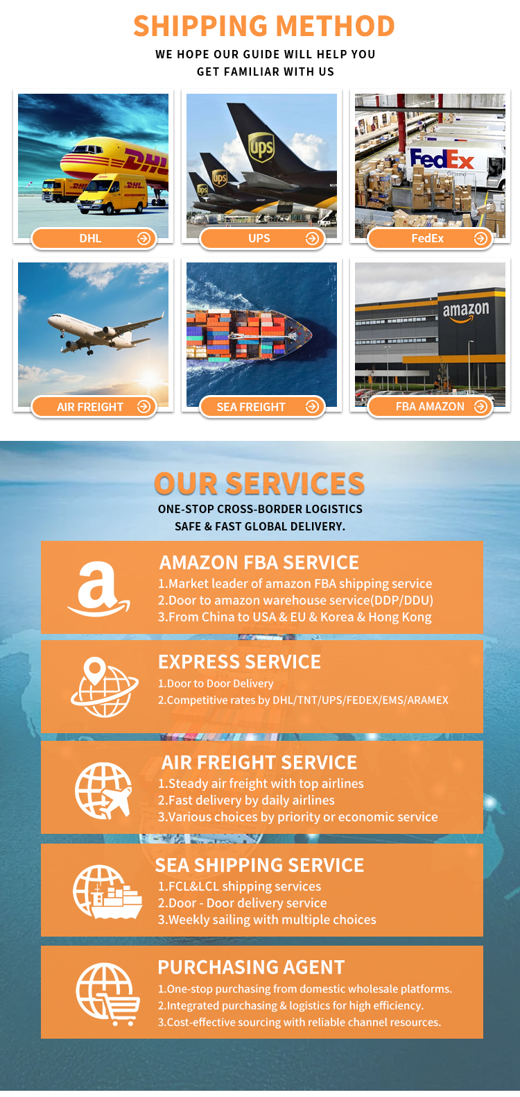 Freight Forwarding Services - Image 2