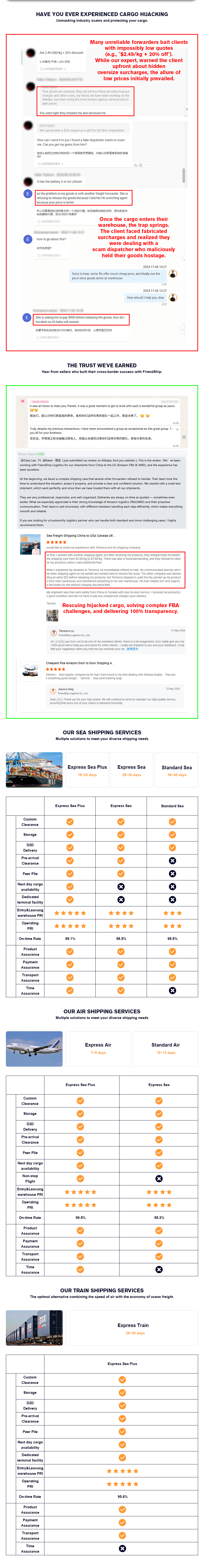 Shipping Logistics Process Step 2