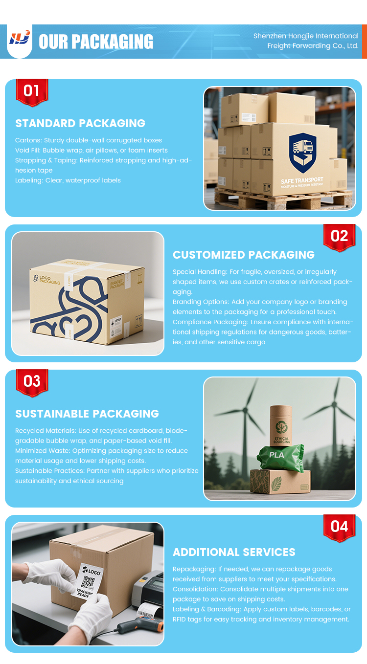 Logistics Process 8