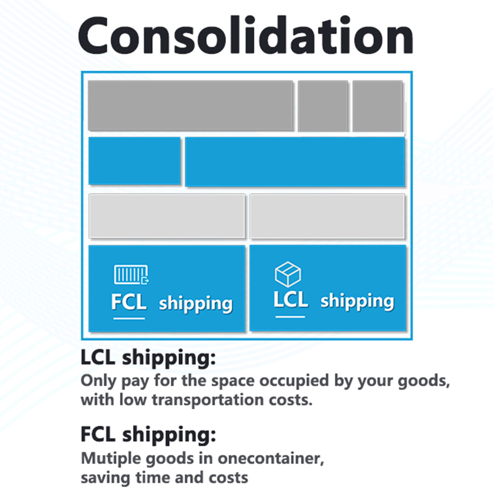 Loading Cargo