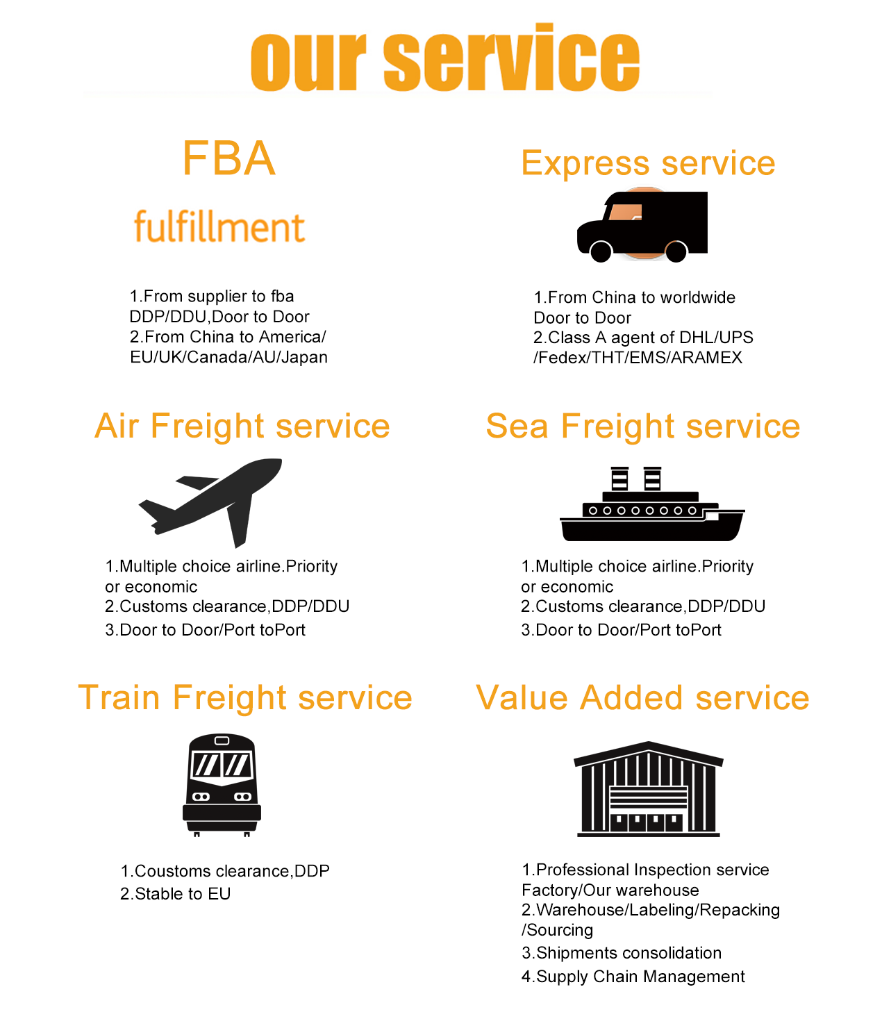 Shipping Logistics Flow