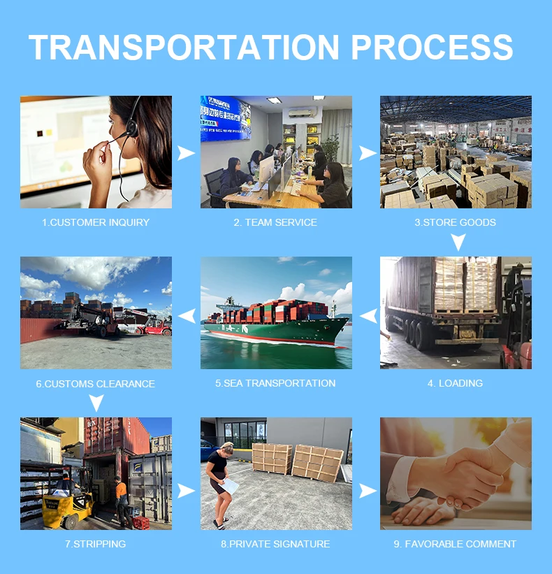 Logistics Service 11