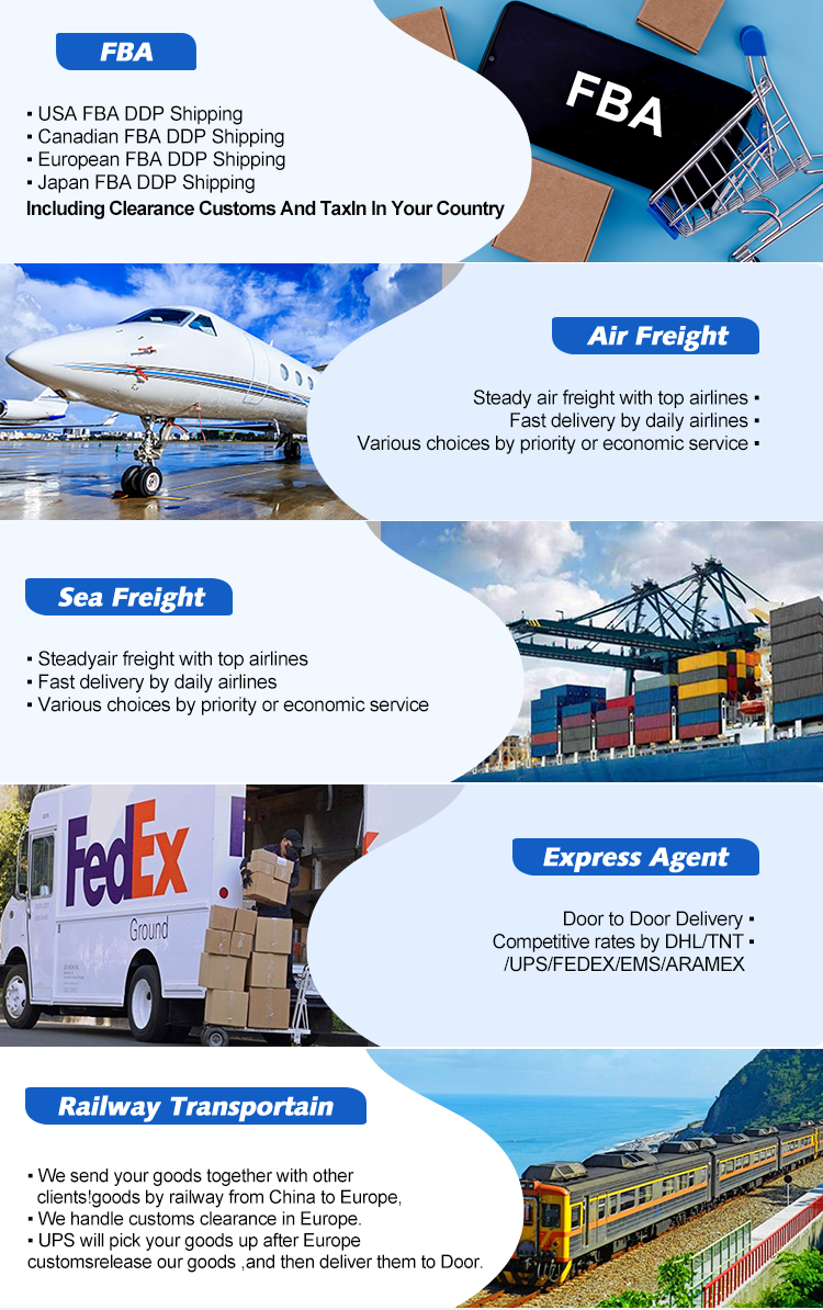 Shipping Solutions Overview