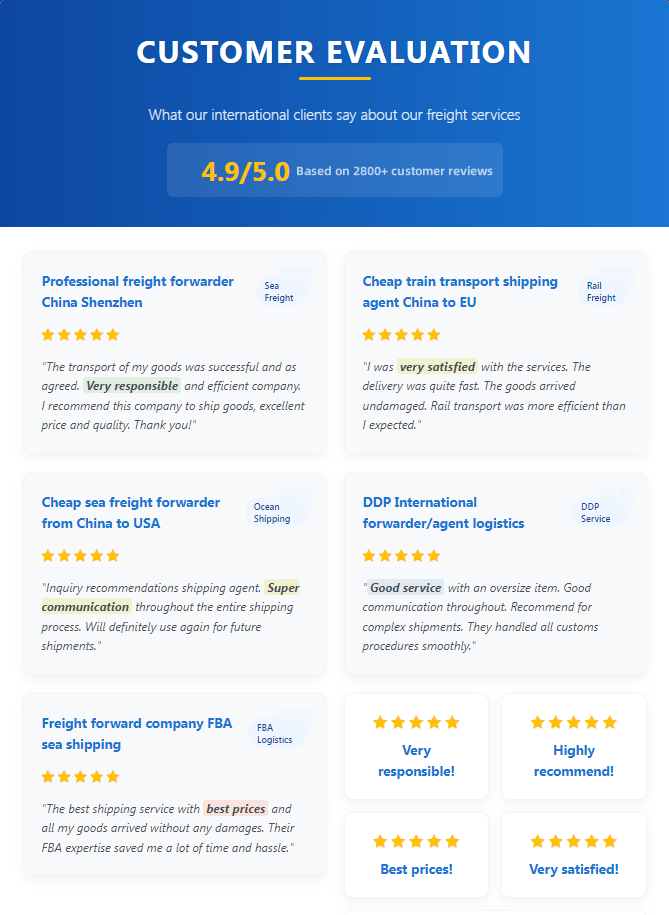 Customer Reviews