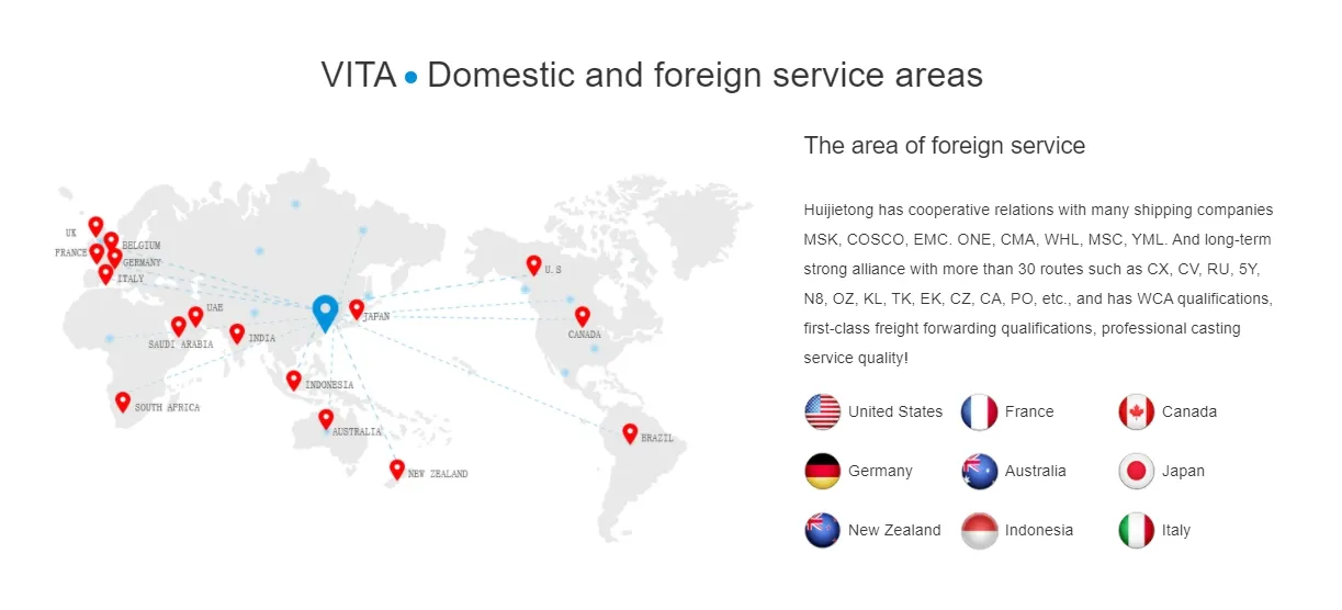 Logistics Network Service