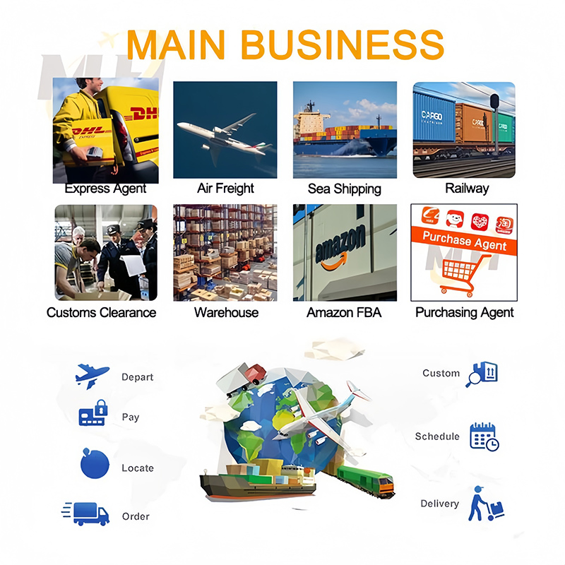 Cheapest Air Freight DDP Logistic Ali UPS DHL Express Shipping Agent From China to Saudi Arabia USA France Mexico Canada Germany