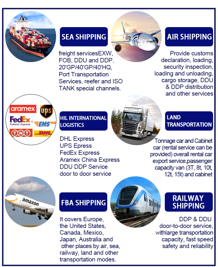 Our Main Service Detail 1