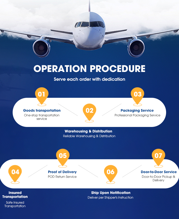 Logistics Service 7