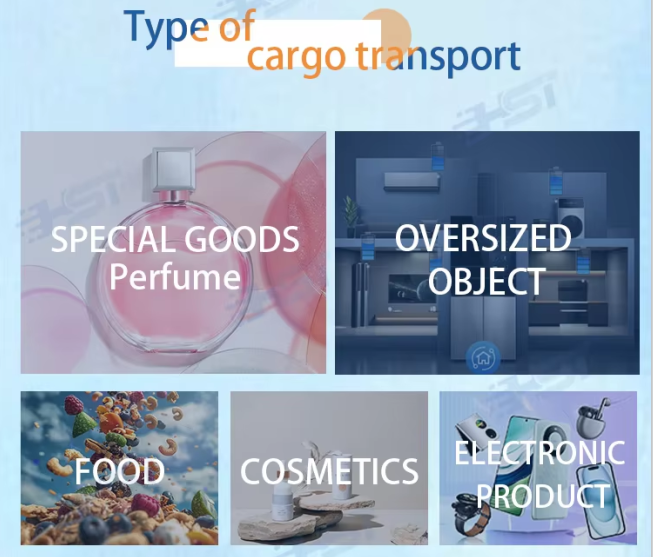 List of Transportable Items