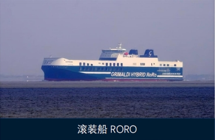 Reliable Sea Freight Forwarding From Shanghai to Algeria