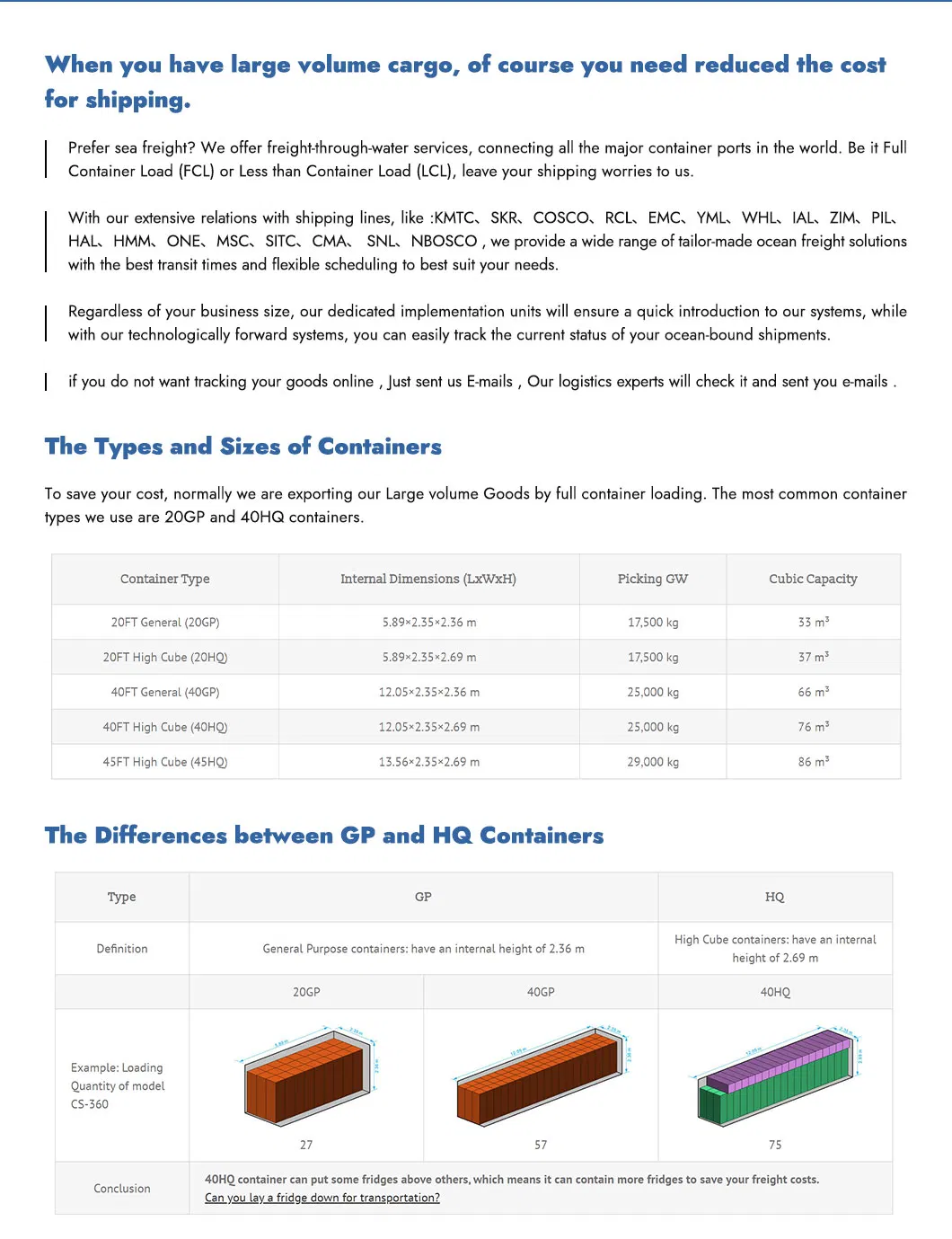 Container Details and Dimensions
