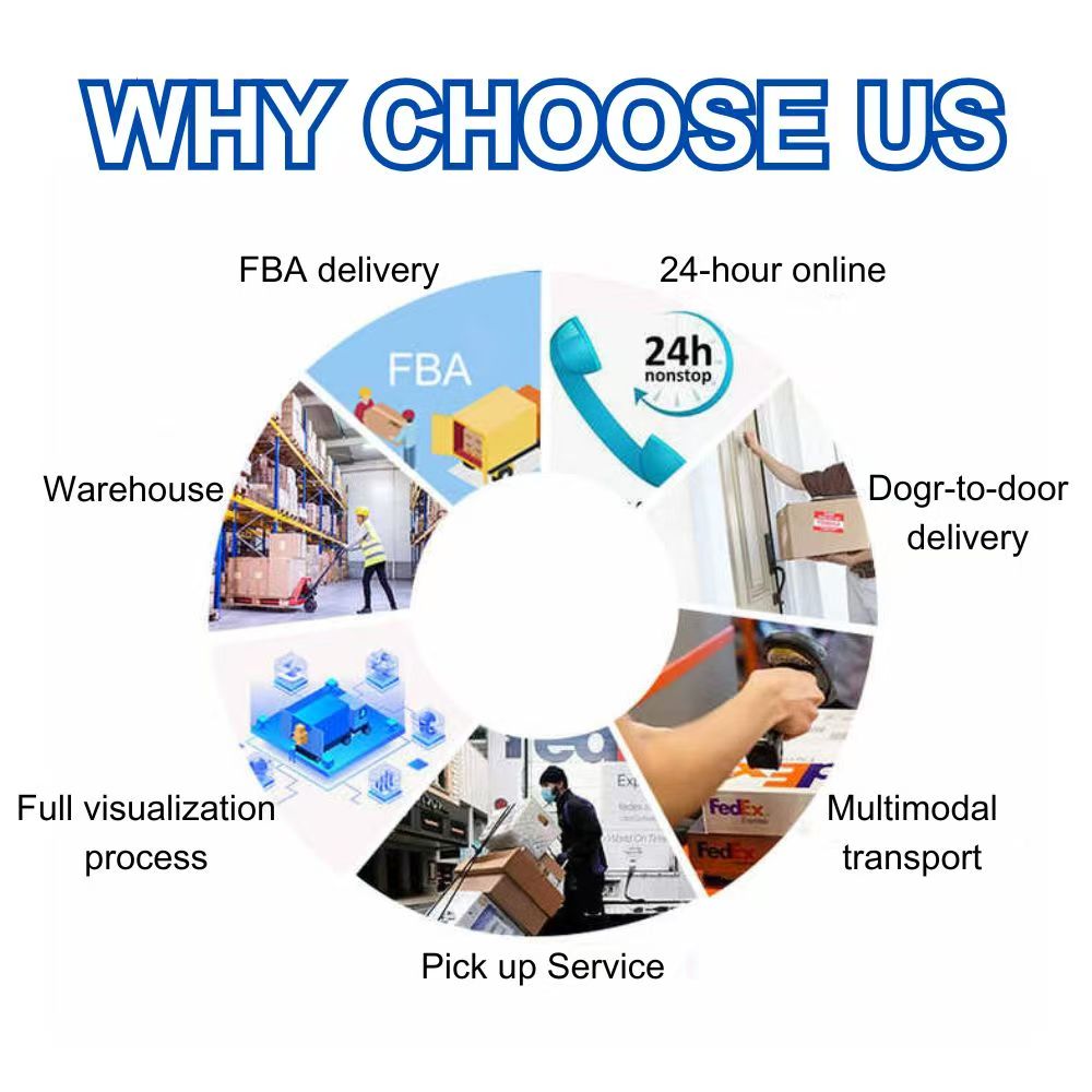 Reliable China Express Shipping Consolidator to Australia Door-to-Door Delivery Service Trusted Air Freight Forwarder China
