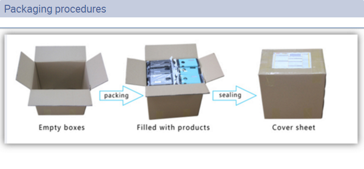 Logistics Services Freight Forwarding From China to India Ocean Freight Forwarding