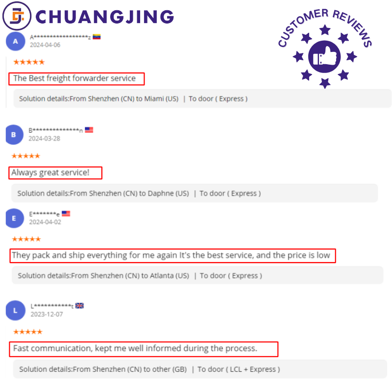 Sea Cargo Service Fast Sea Freight Forwarding International Shipping Rates to Europe
