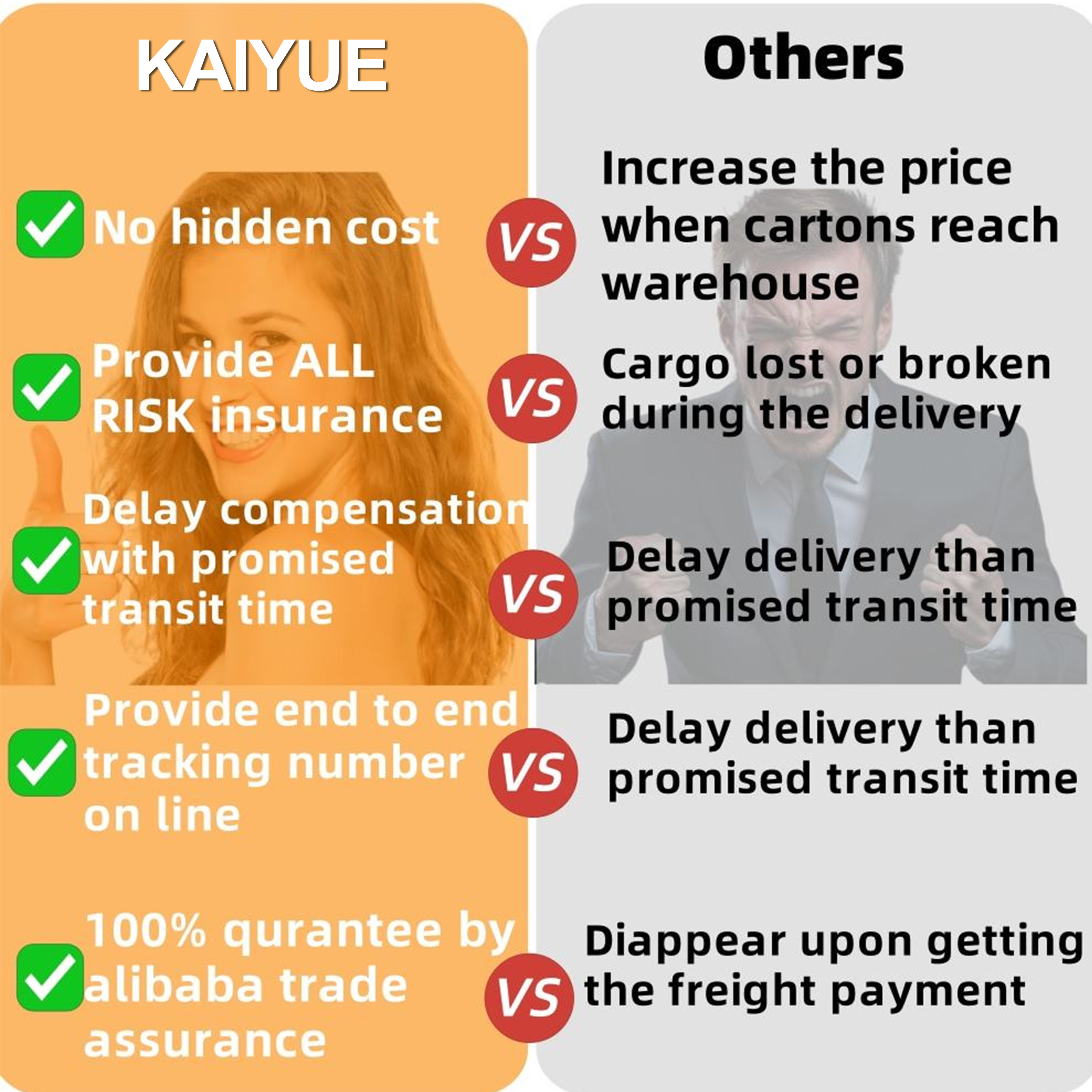 Cheapest Air Sea DDP LCL International Logistics Service Top 10 China to USA UK Canada Express Freight Forwarder Shipping Agent