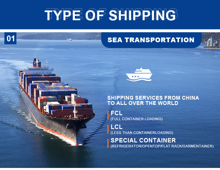 Logistics Process Image 3