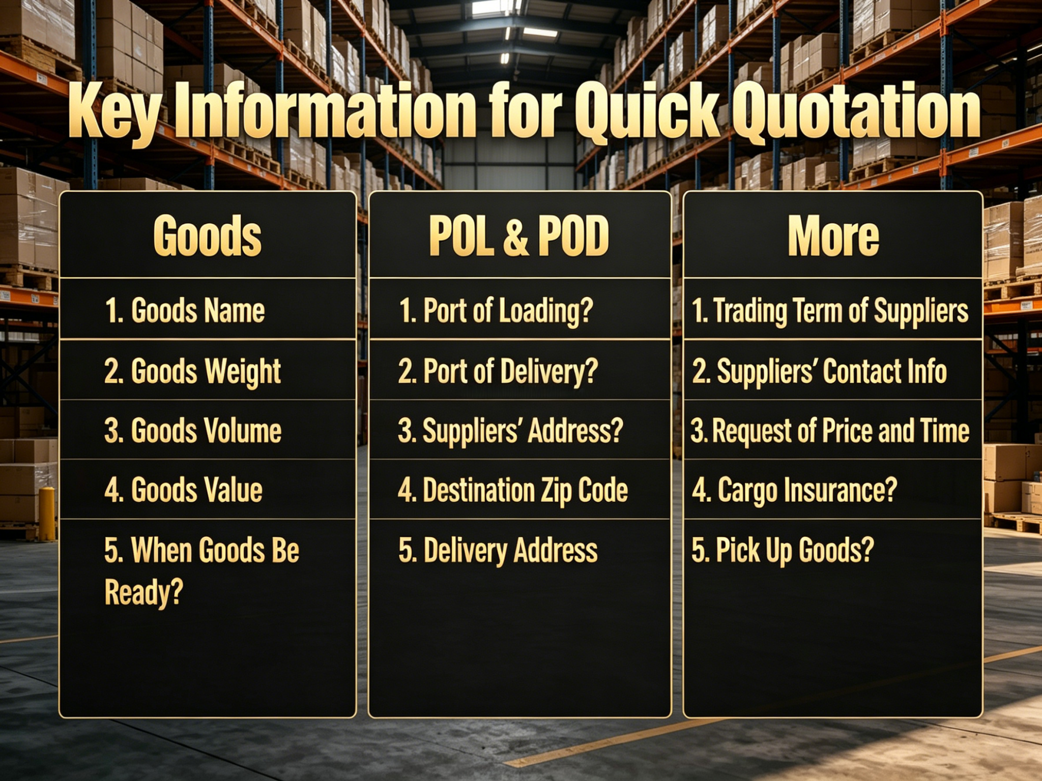 Honest Quote Logistics