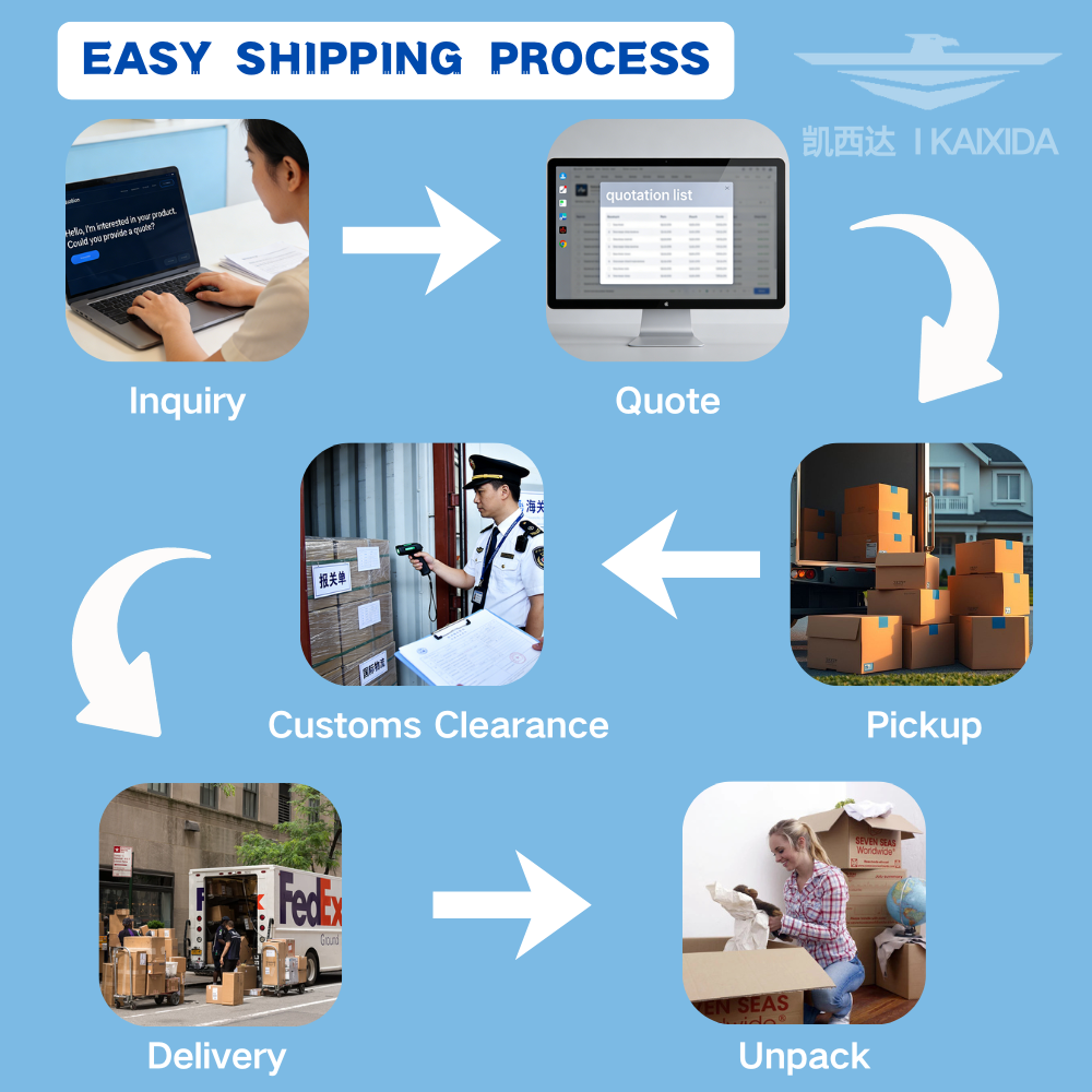 DHL Express Shipping Agent Sea/Air Logistic Services China To Usa Canada Uk Australia Europe Air Freight Forwarder