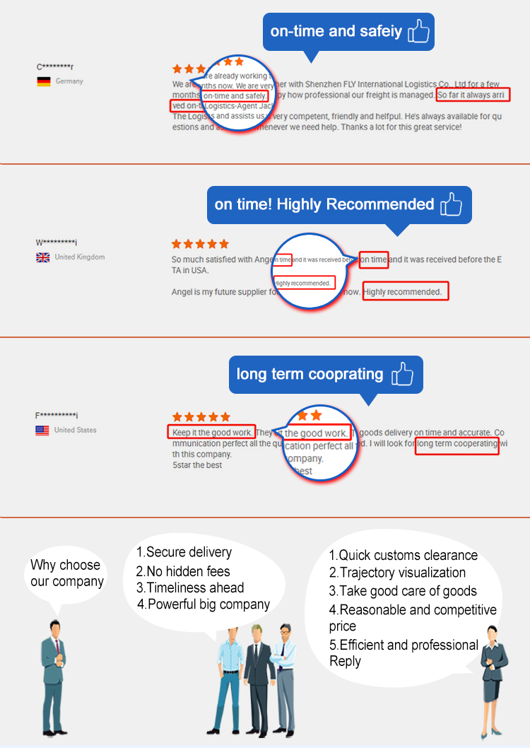 Customer Reviews
