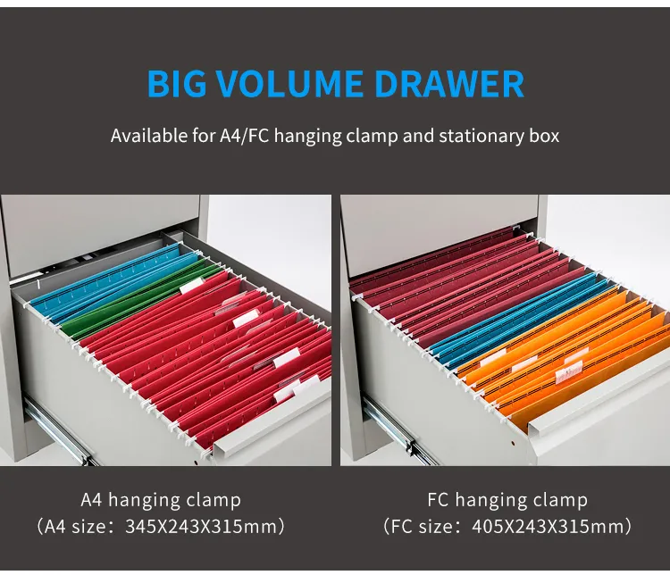 Filing Cabinet Dimensions