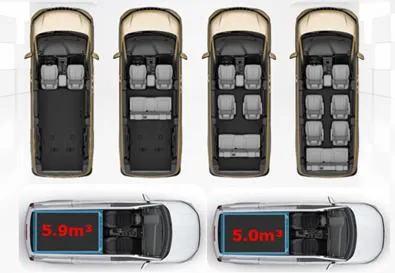 BAW MPV Interior Design