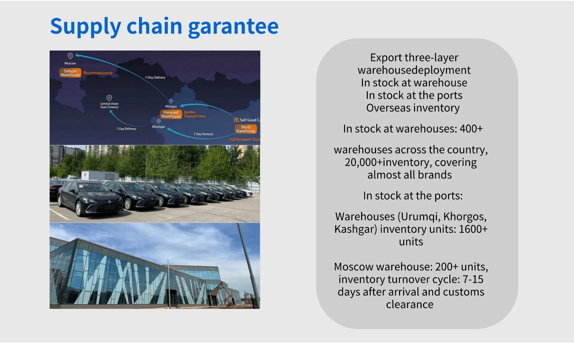 Lynk & Co 900 Technology