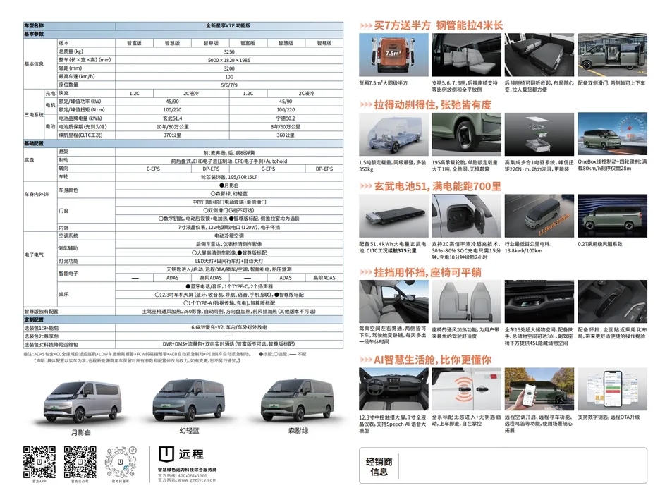 V7e Electric Cargo Van Details