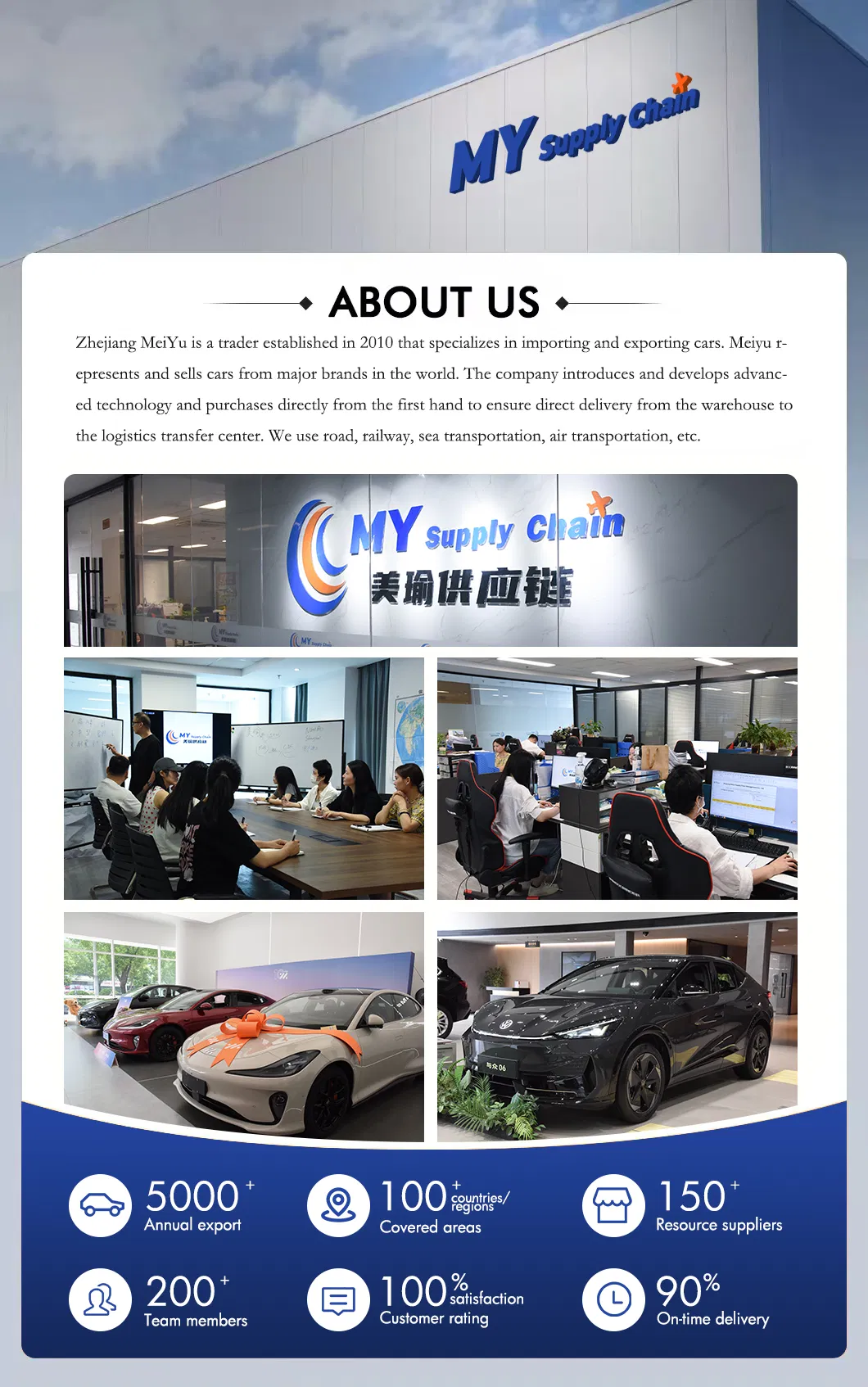 Manufacturing Center