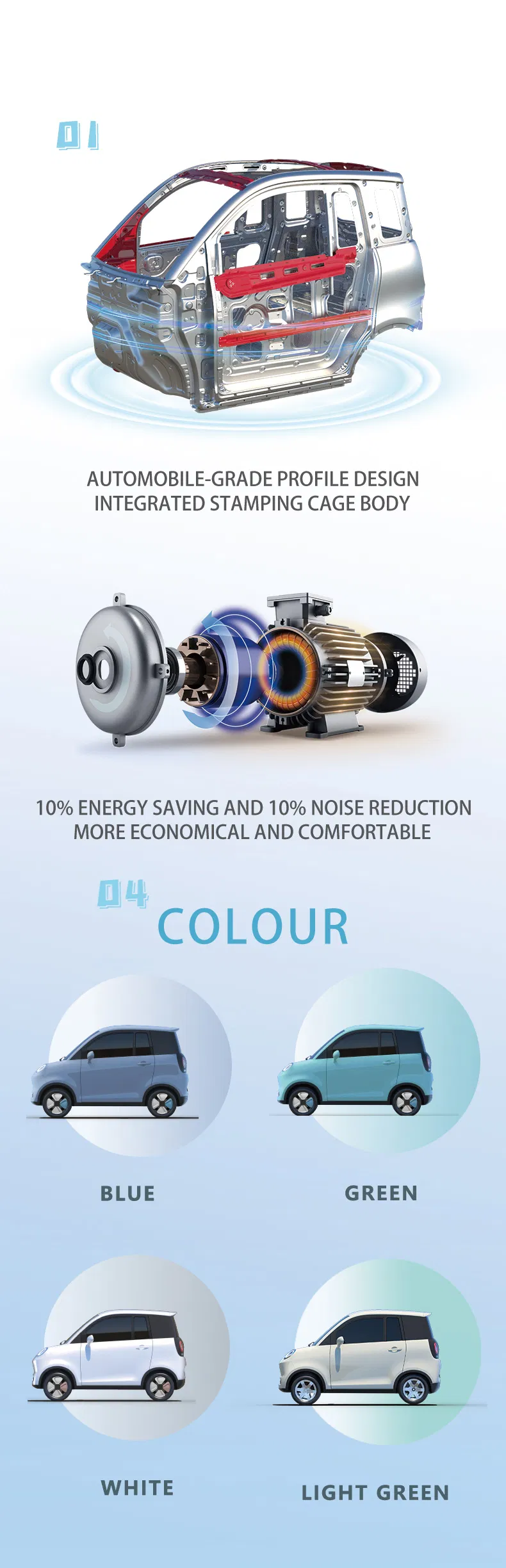 Electric Car Detail 3