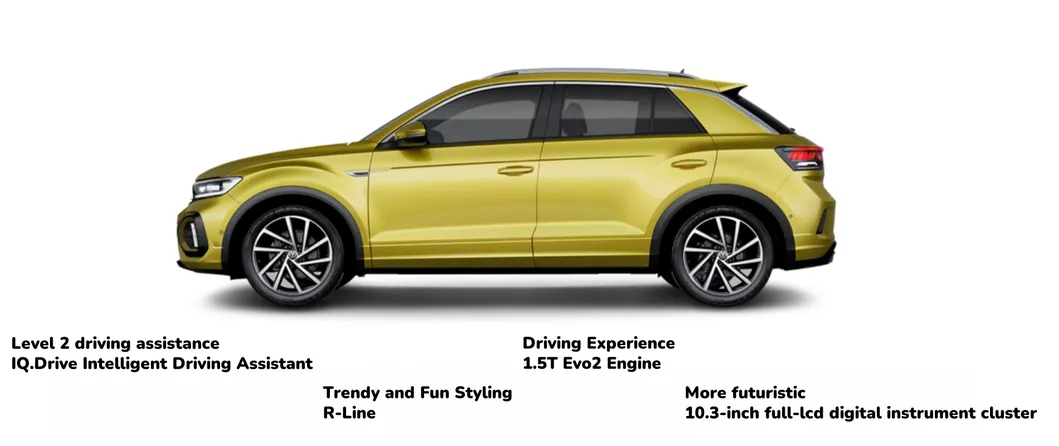 Volkswagen T-Roc Side Profile