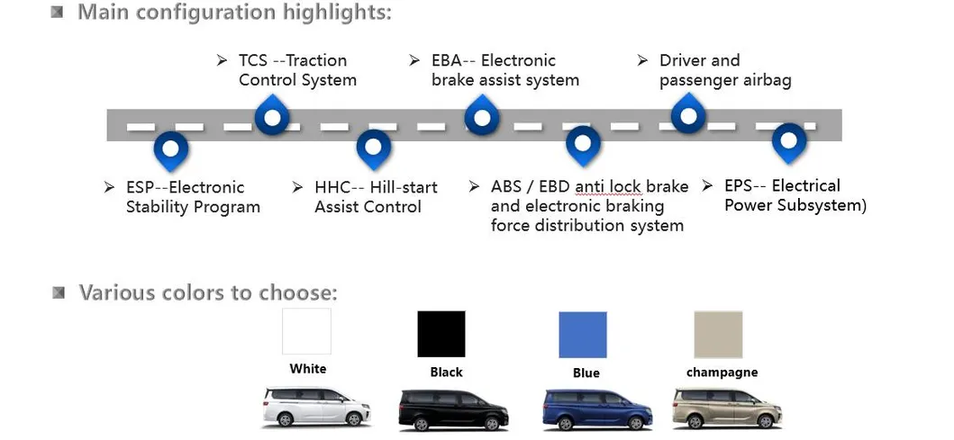 BAW MPV Van Exterior