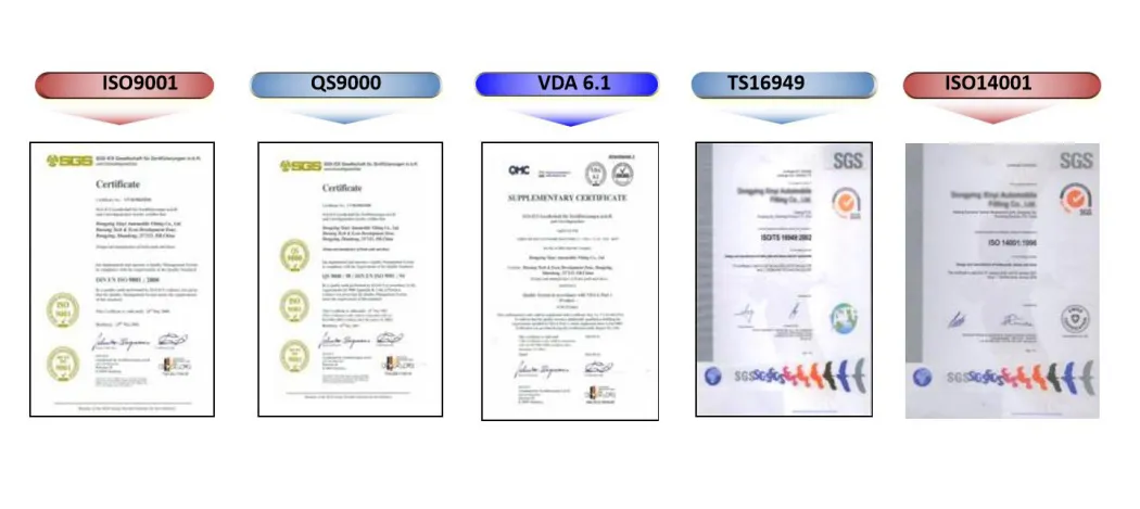 Quality Certificates