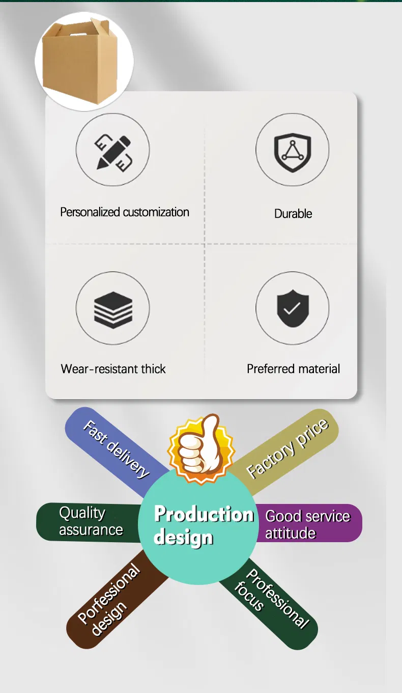 Design Flexibility Box