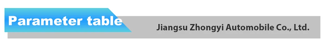 Intelligent Ruggedness Feature