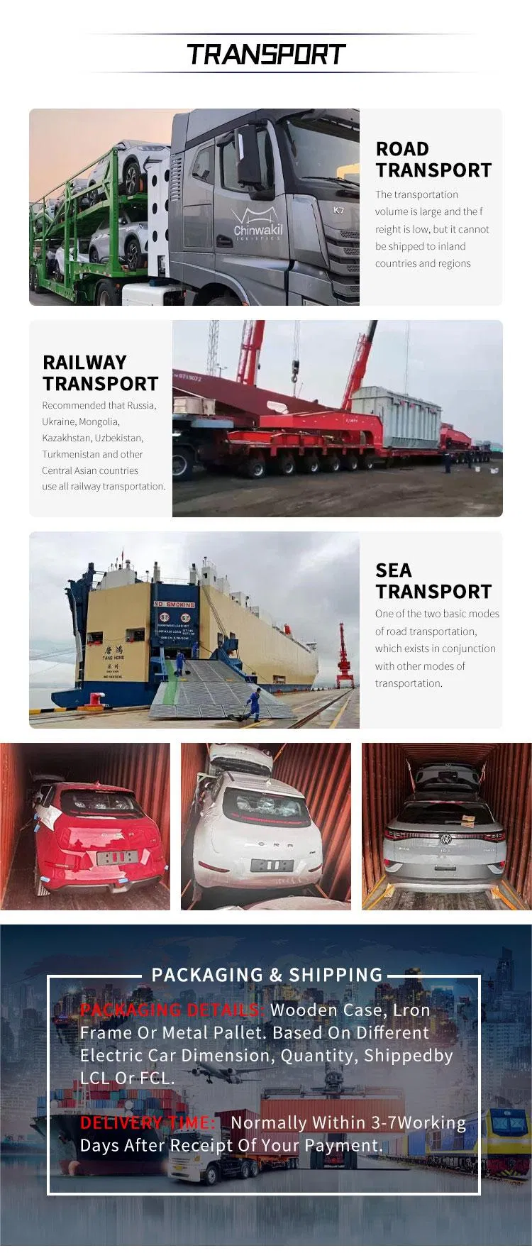 Supply Chain Strength