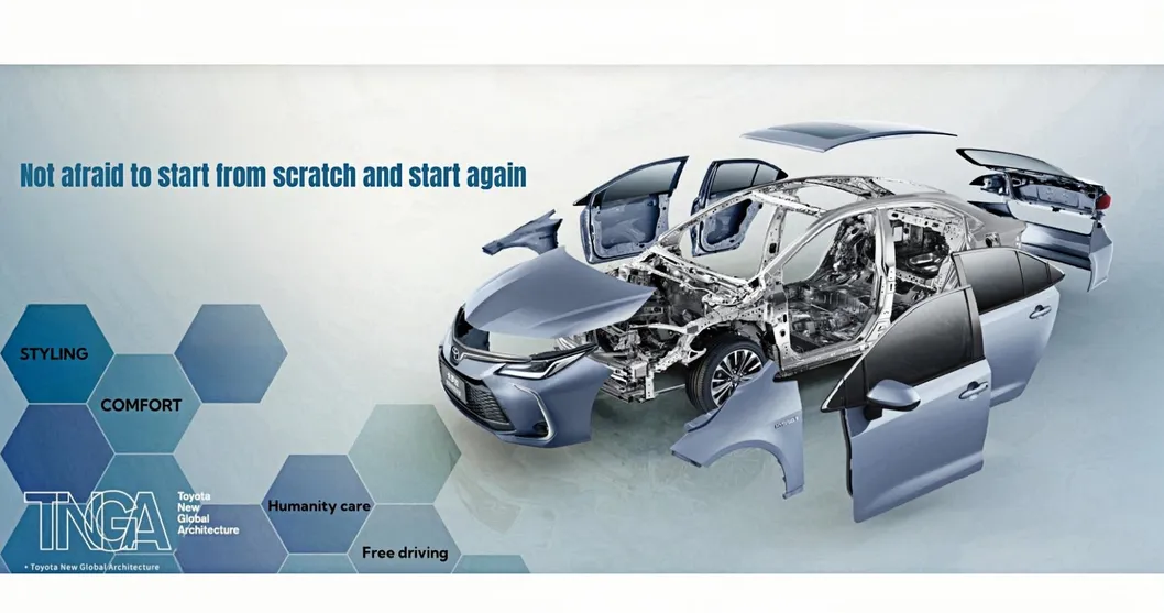 Toyota Corolla Photo