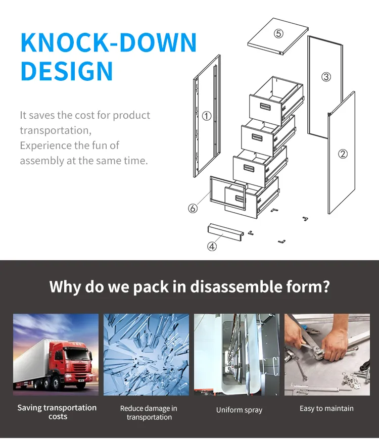 Security Lock Detail