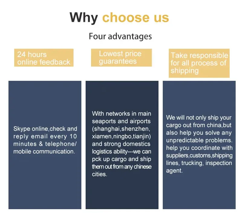 Global Logistics Solutions