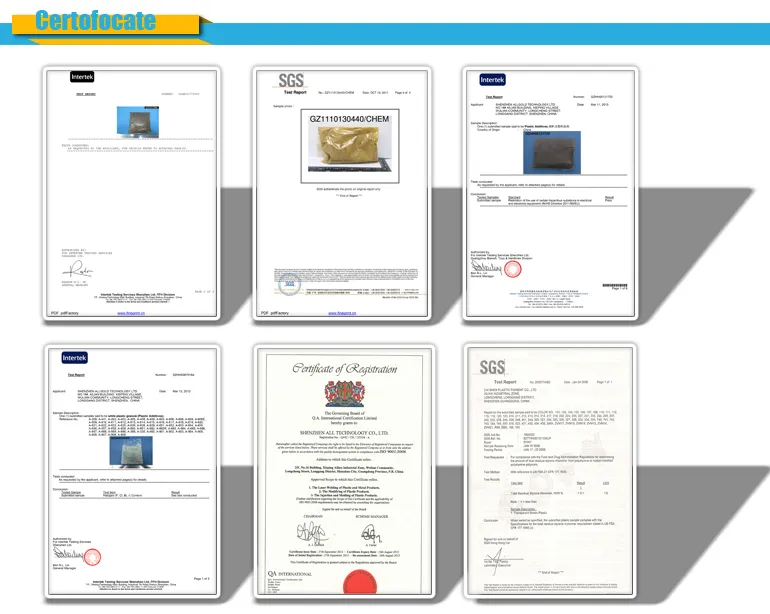 Certificates