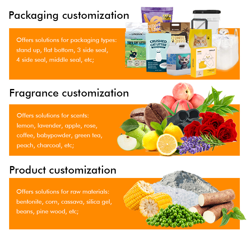 Amazon Fba Prep Customization Bentonite Cat Litter Sand Asin-Specific Packaging Rules