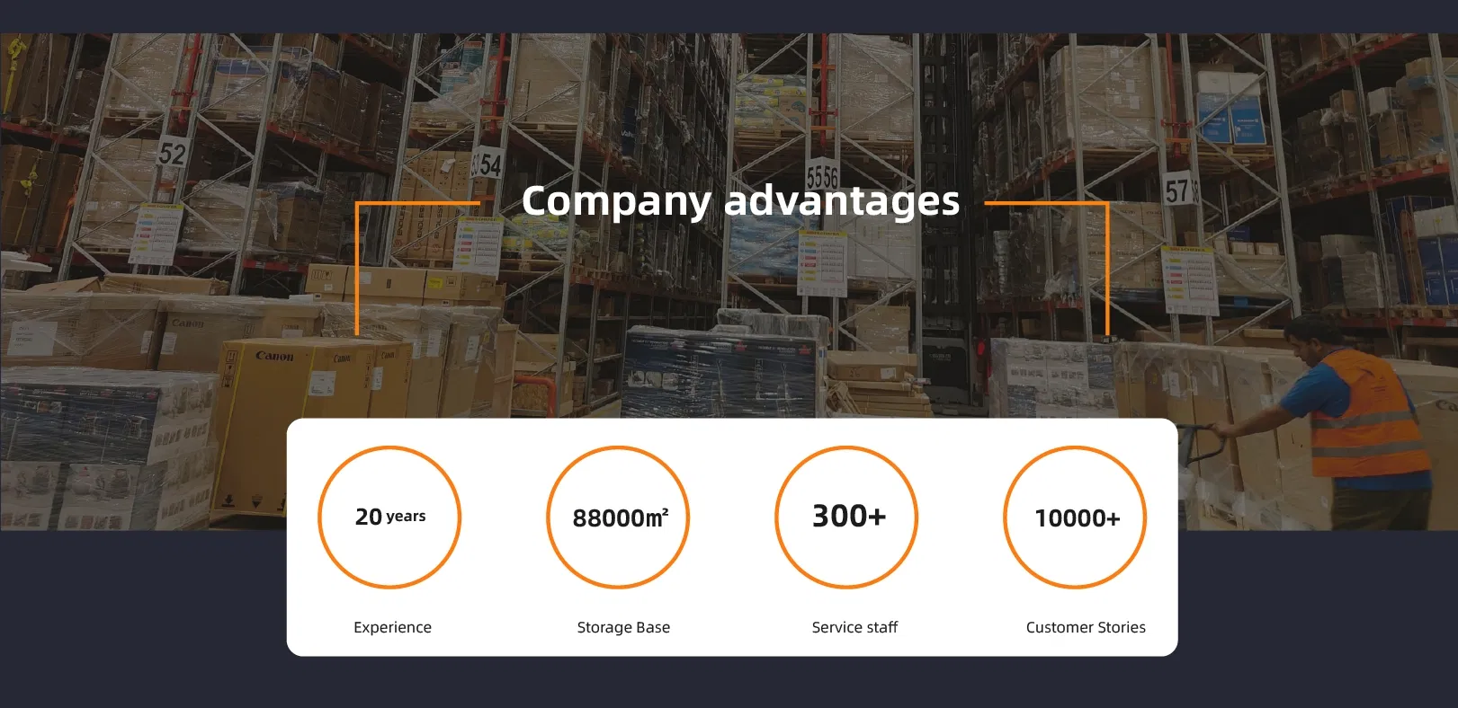 Service Advantage Part 1