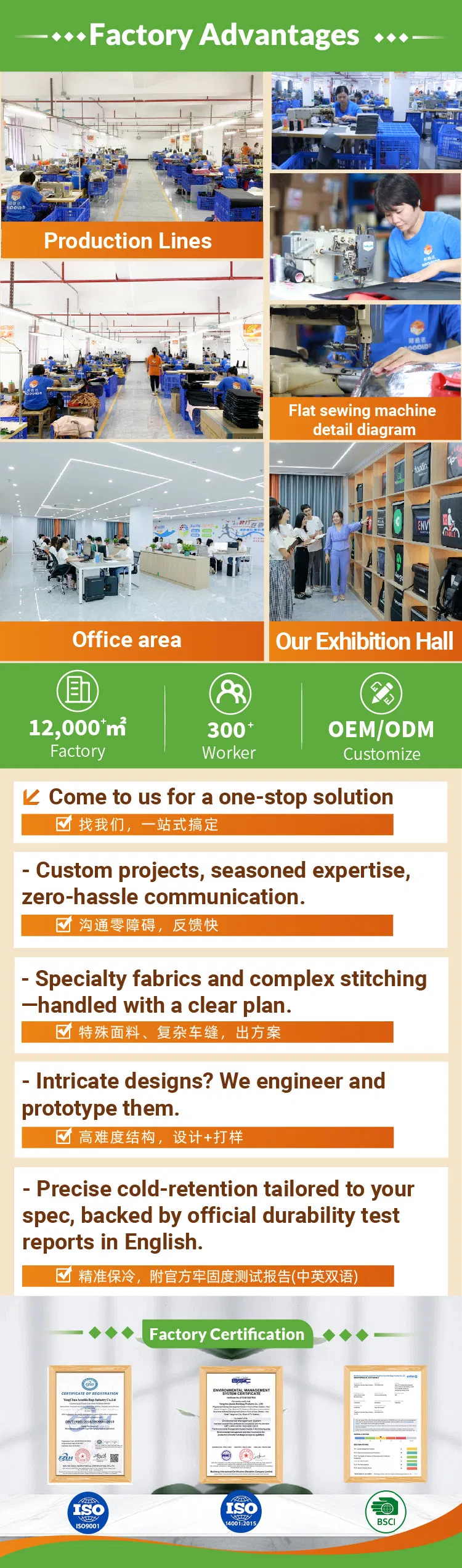 B2B Logistics Thermal Cover