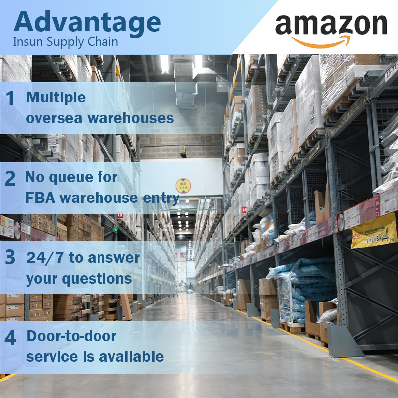China Sea/Air Freight Forwarder Door to Door Delivery Service to Us Warehouse France Fba Amazon
