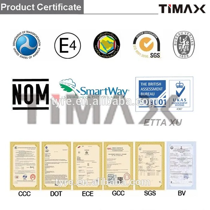 Certification Documents