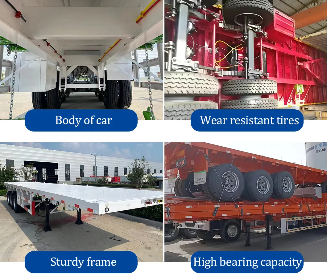 Component Detail View