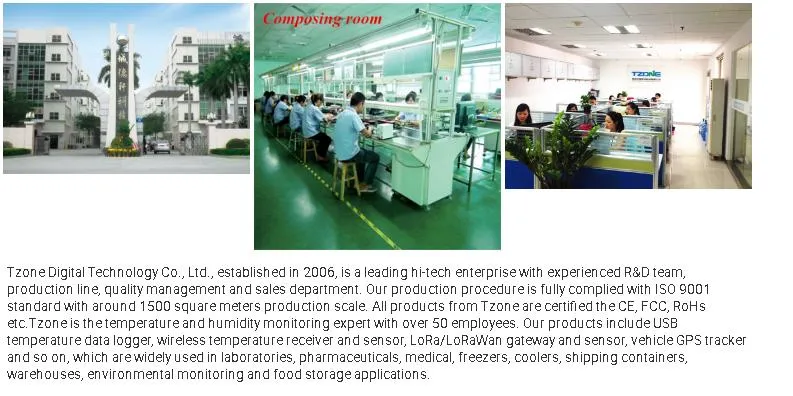 Technical monitoring overview