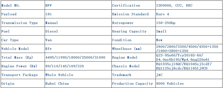 JAC Galleon 4X2 Premium